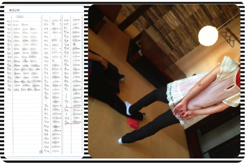 練習記録＆練習風景