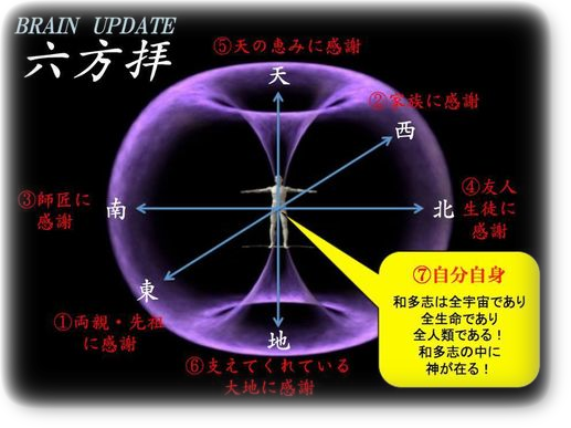 六方拝